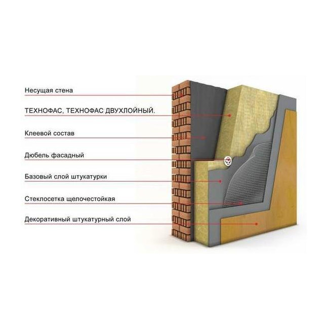 Фото продукта 2