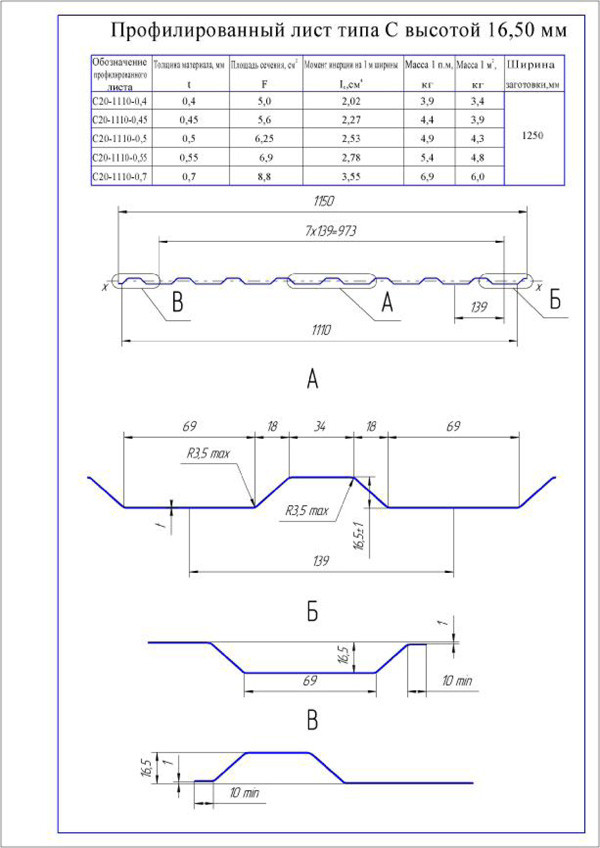 Фото продукта 2